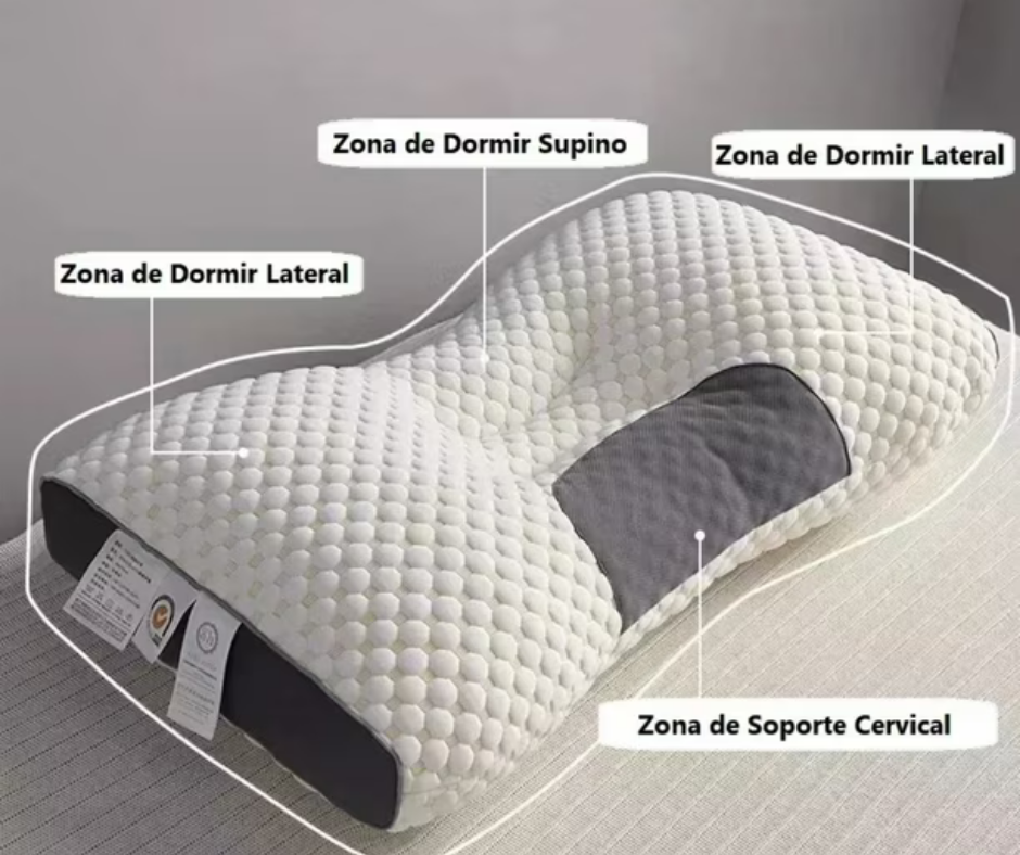 DreamsCare® Almohada Cervical Ergonómica